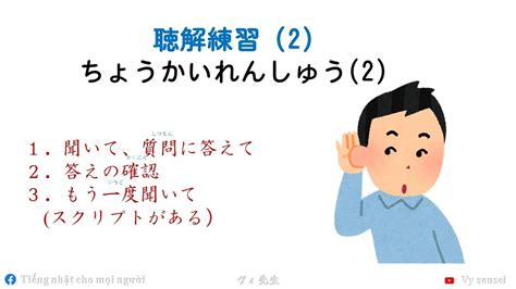 聽解 読み方|聴解, ちょうかい, chōkai